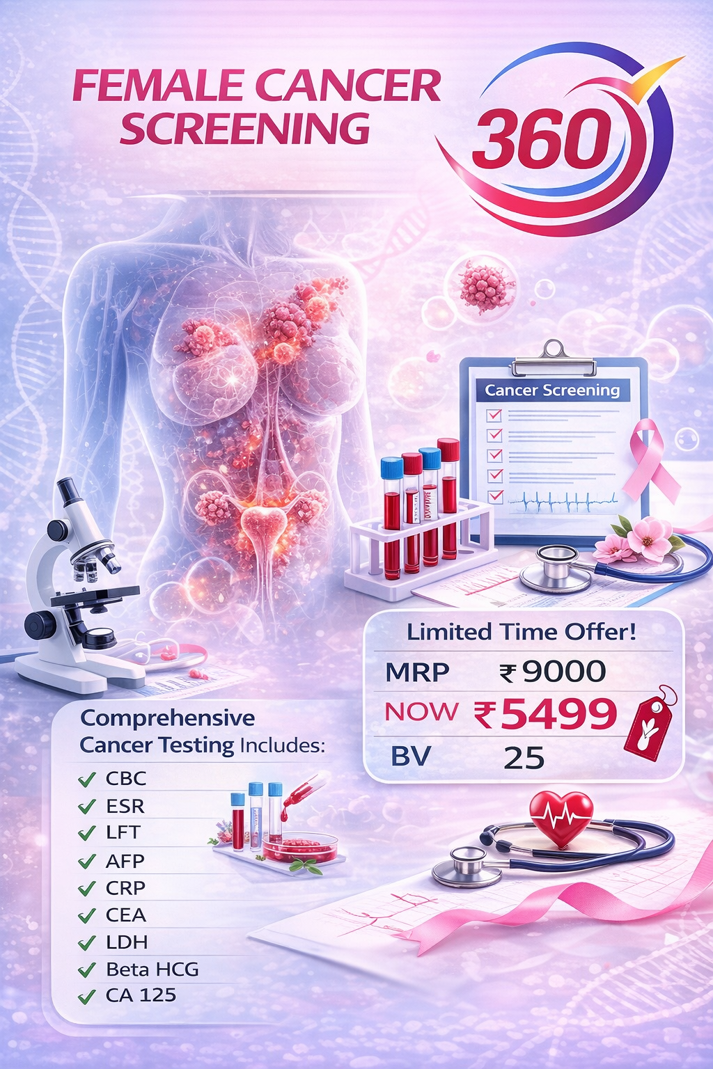 FEMALE CANCER SCREENING 360°